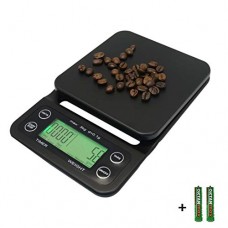 Coffee Digital Scale